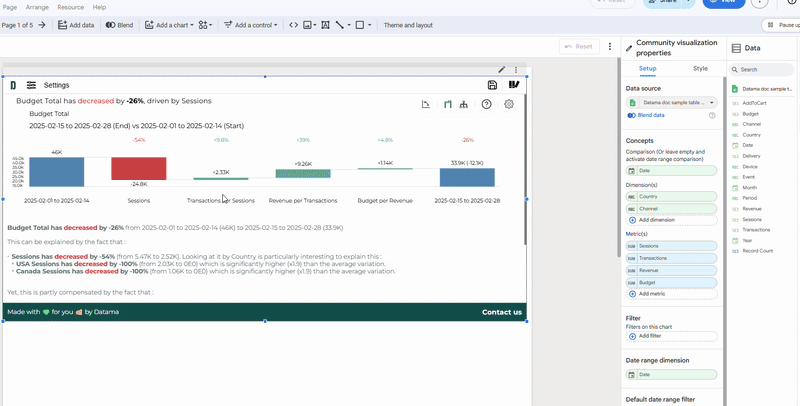 Tip of the week 155: Metric comparison in Datama Extension