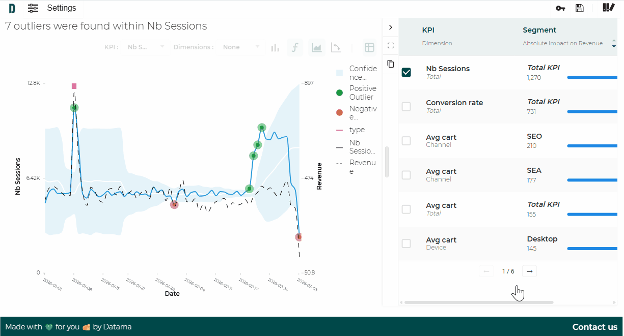 Tip of the week 186: More focused Extension Datama Detect