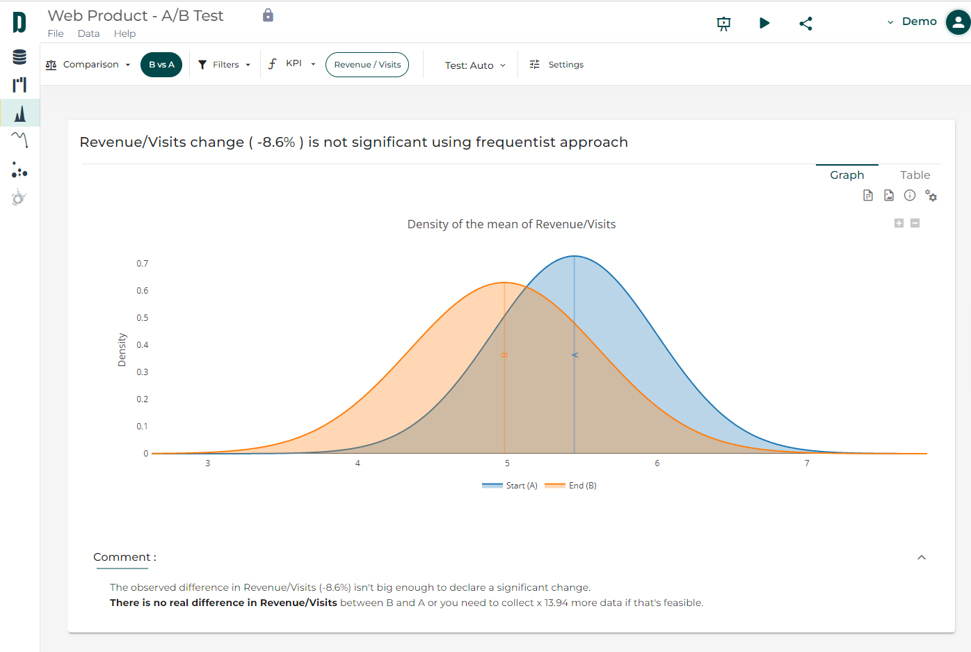 assess interface