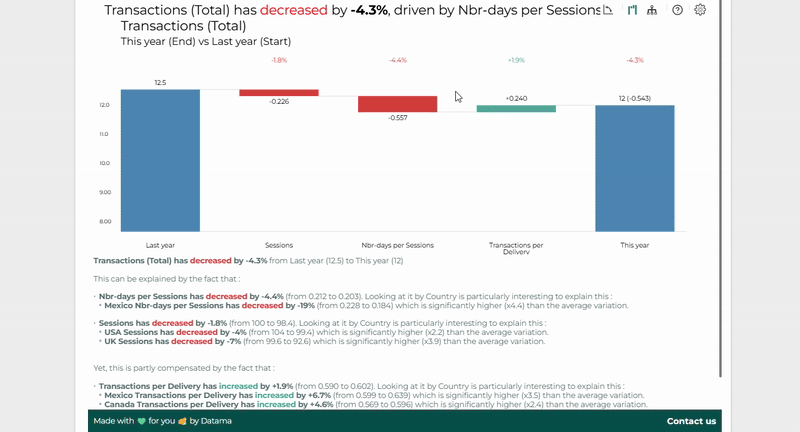 Analysis features interface of Datama Compare