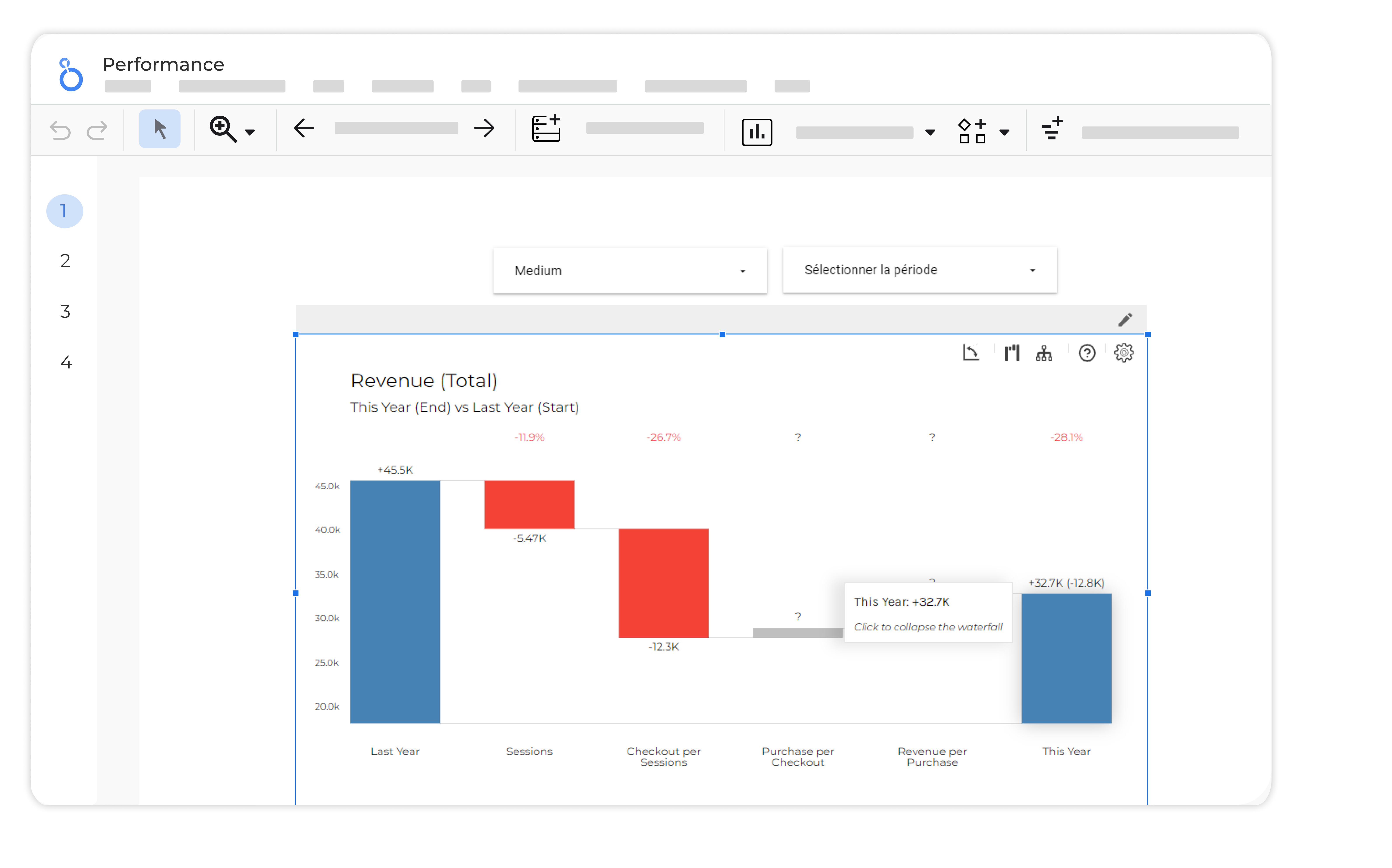wireframe Looker extension
