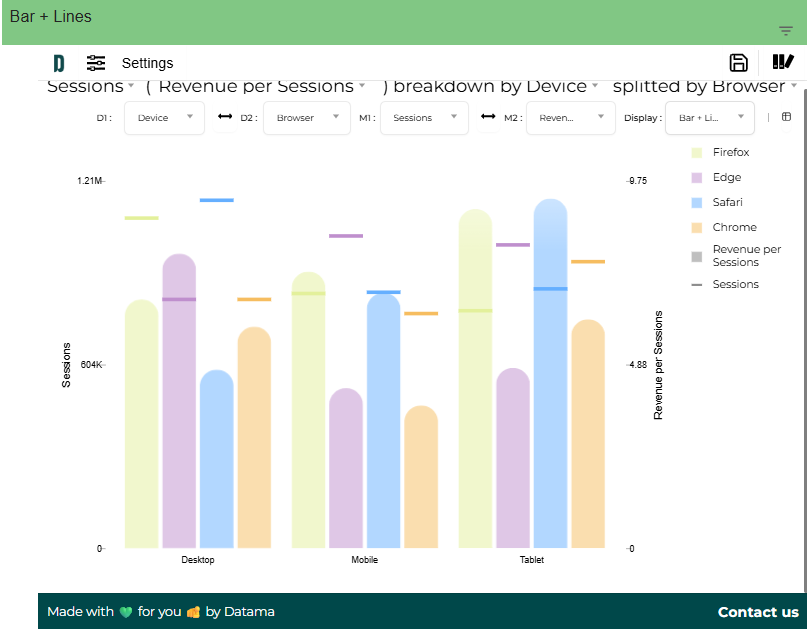 explore - visualization types