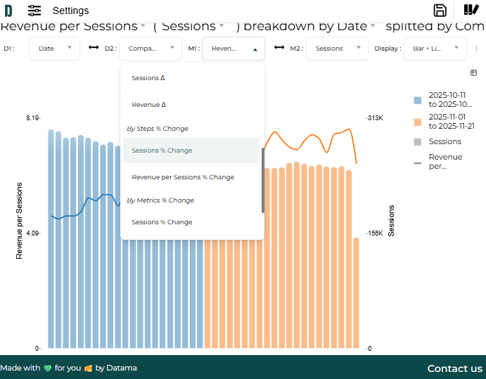 explore - metric variations