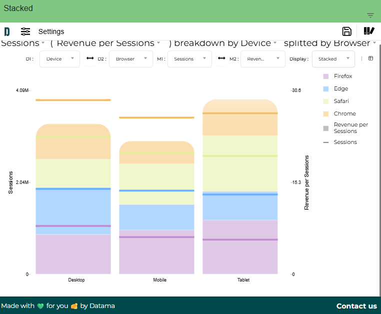 explore - visualization types